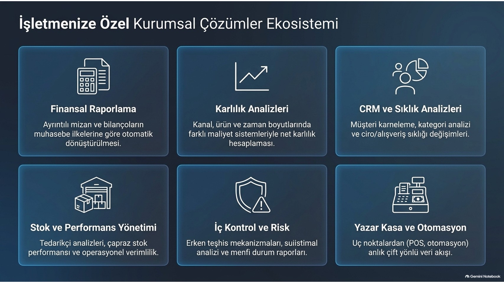 Dataruler